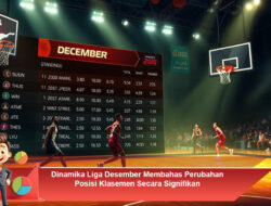 Dinamika Liga Desember Membahas Perubahan Posisi Klasemen Secara Signifikan