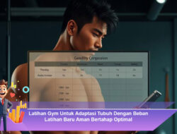 Latihan Gym Untuk Adaptasi Tubuh Dengan Beban Latihan Baru Aman Bertahap Optimal