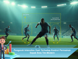 Pengaruh Intensitas Duel Terhadap Kontrol Permainan Sepak Bola Tim Modern