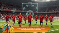 Analisis Pengaruh Konsistensi Starting Eleven terhadap Stabilitas Sepak Bola Tim