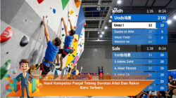 Hasil Kompetisi Panjat Tebing Sorotan Atlet Dan Rekor Baru Terbaru