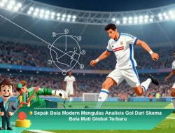 Sepak Bola Modern Mengulas Analisis Gol Dari Skema Bola Mati Global Terbaru